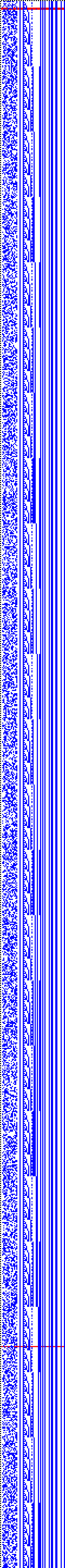 Bild: Logdateigrafik
