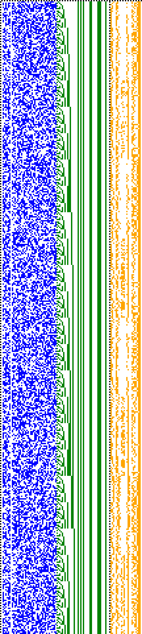 Bild: Logdateigrafik