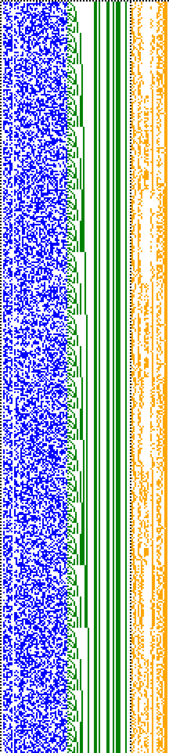 Bild: Logdateigrafik