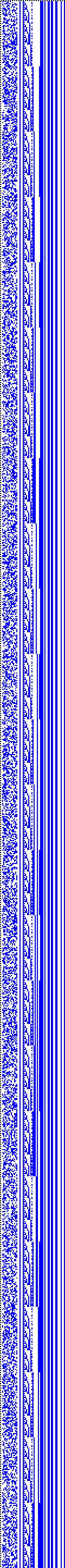 Bild: Logdateigrafik