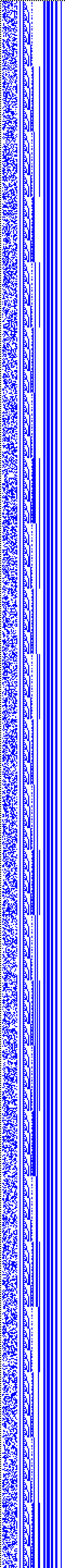 Bild: Logdateigrafik