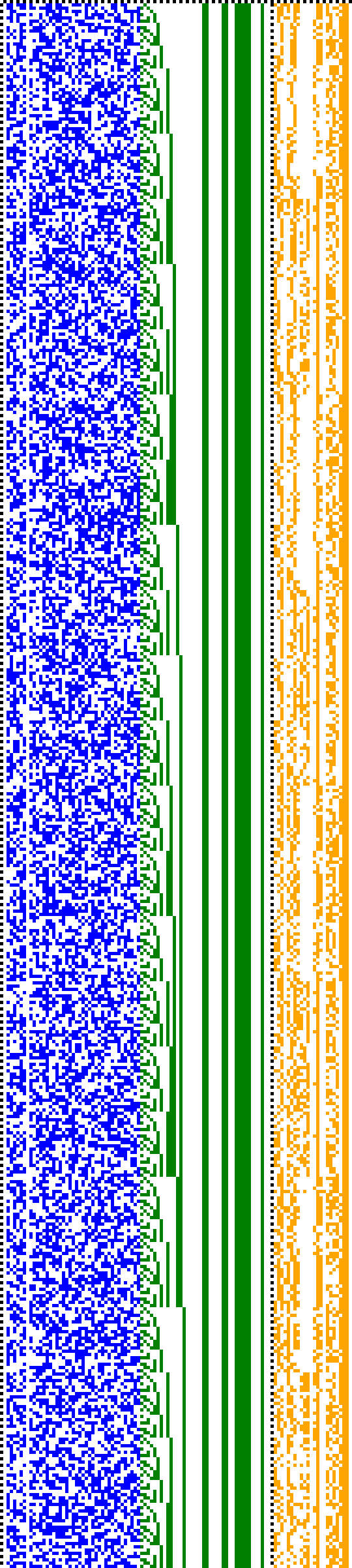 Bild: Logdateigrafik