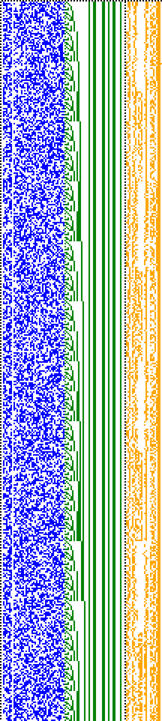 Bild: Logdateigrafik