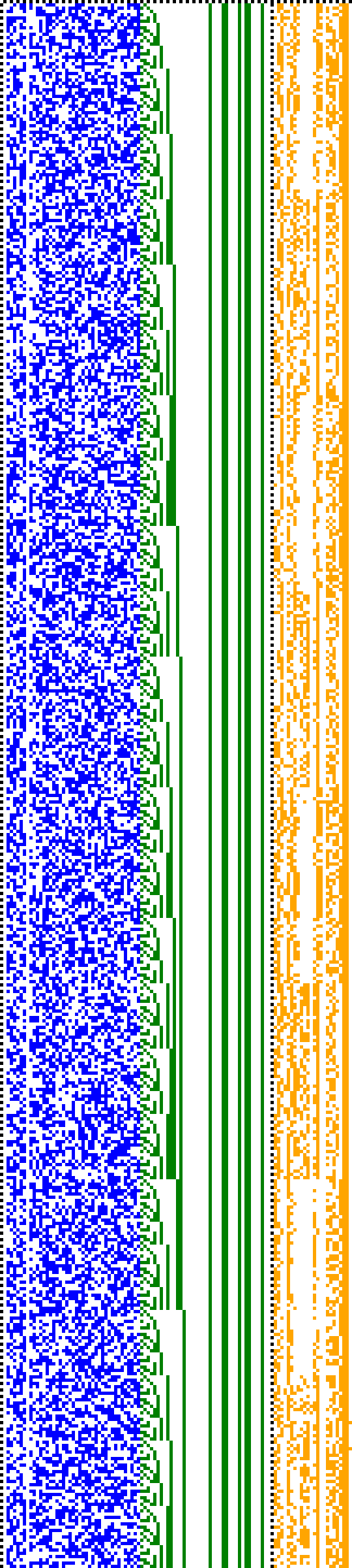 Bild: Logdateigrafik