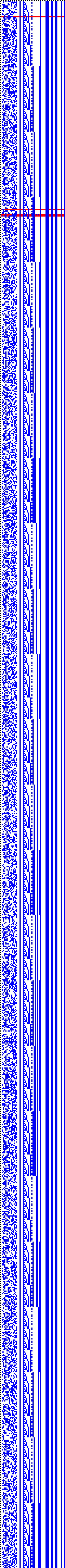 Bild: Logdateigrafik