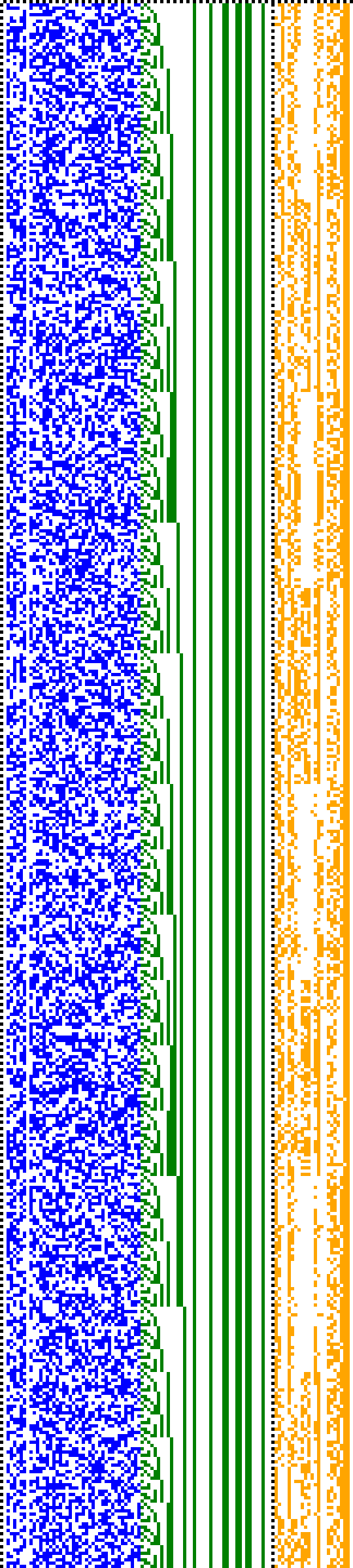 Bild: Logdateigrafik