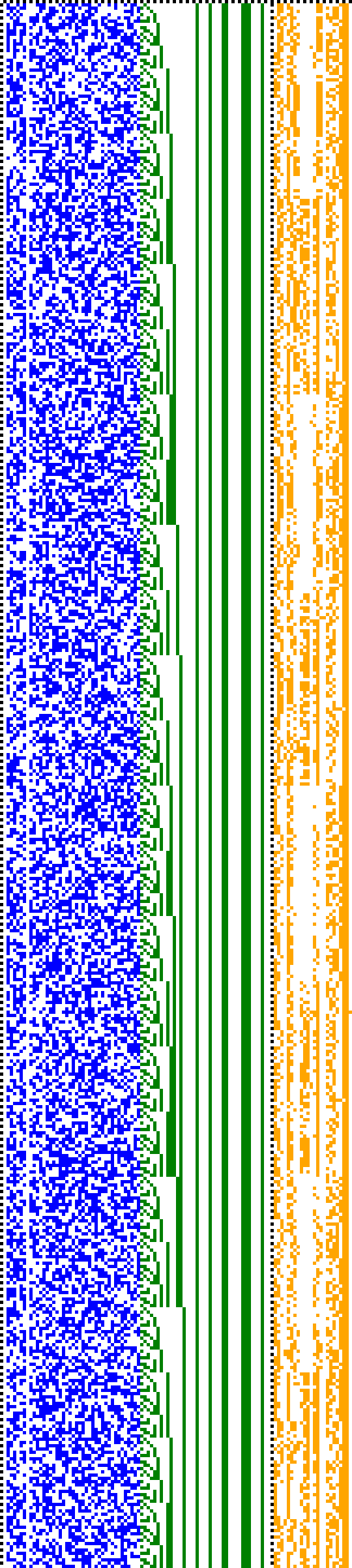 Bild: Logdateigrafik