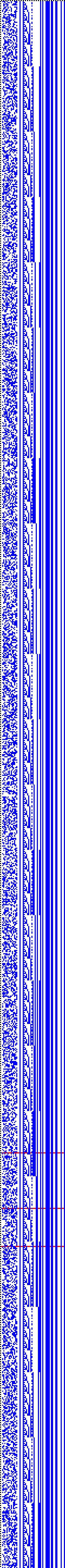 Bild: Logdateigrafik