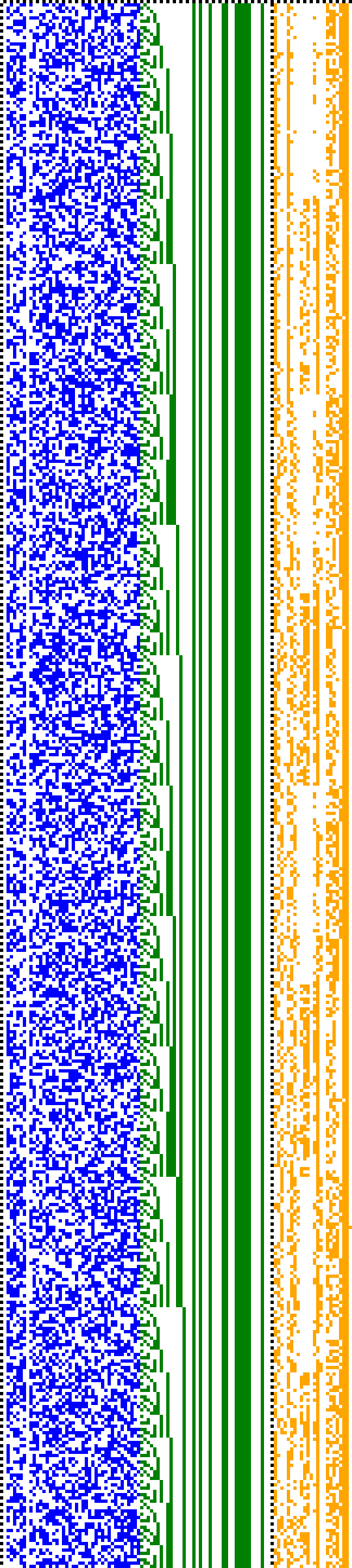 Bild: Logdateigrafik