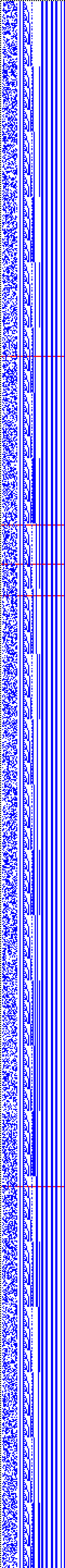 Bild: Logdateigrafik