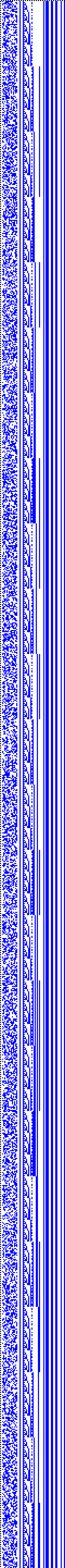 Bild: Logdateigrafik