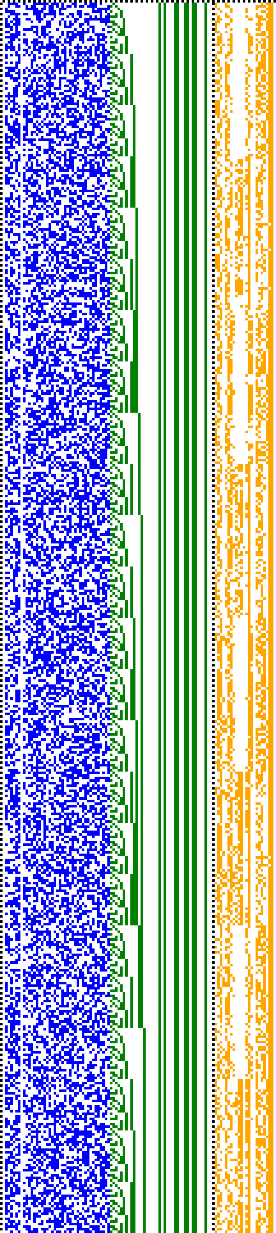 Bild: Logdateigrafik