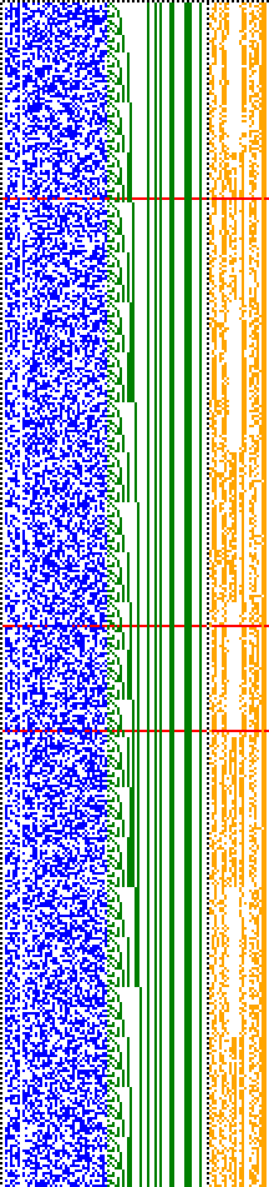 Bild: Logdateigrafik