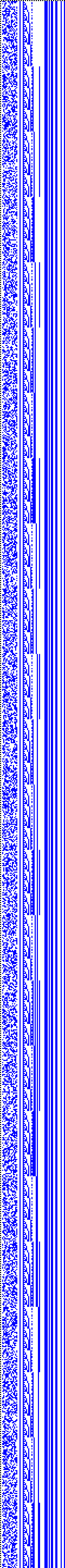 Bild: Logdateigrafik