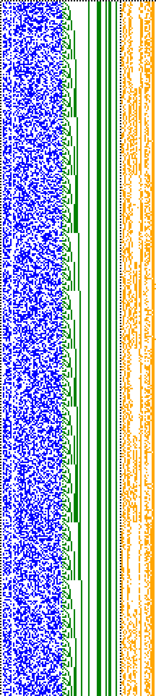 Bild: Logdateigrafik