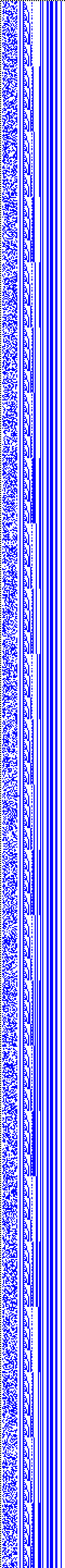 Bild: Logdateigrafik