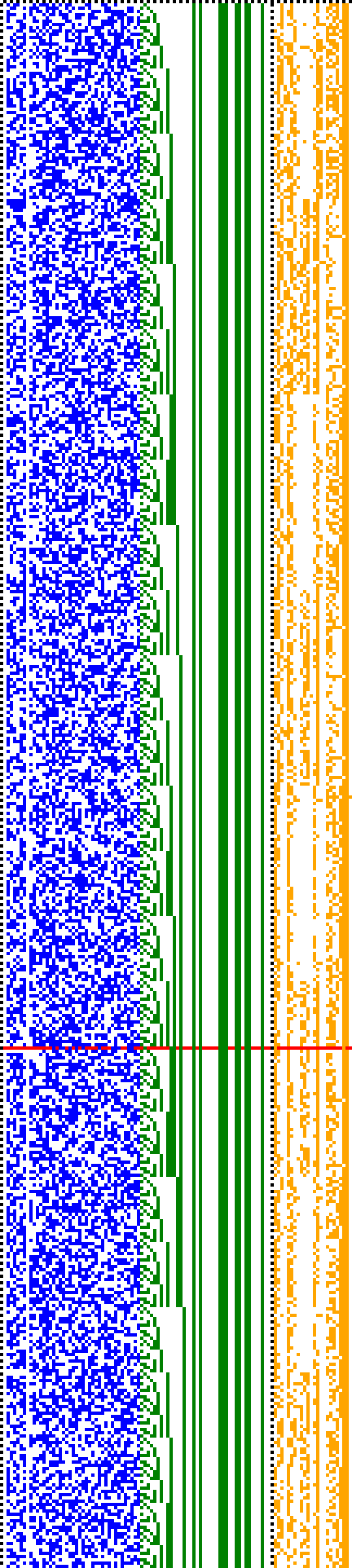 Bild: Logdateigrafik