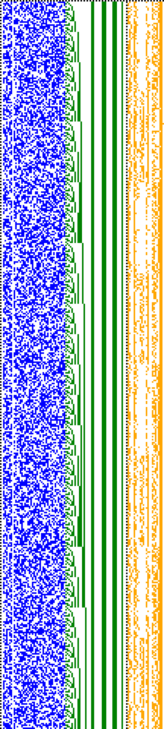 Bild: Logdateigrafik