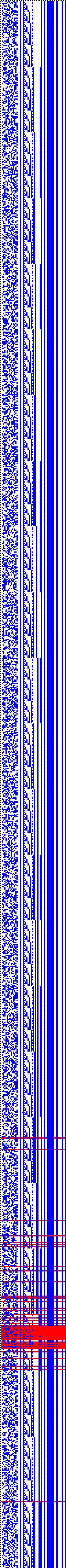 Bild: Logdateigrafik