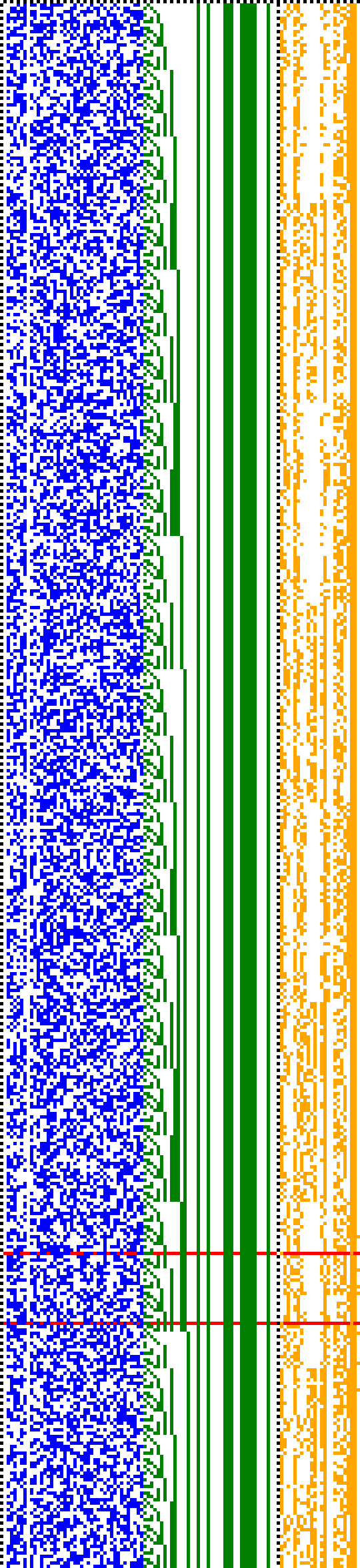 Bild: Logdateigrafik