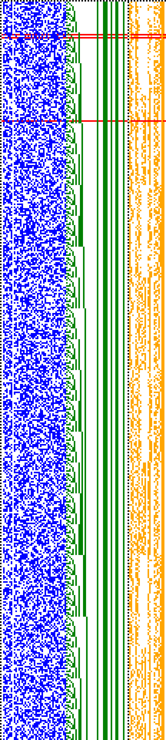 Bild: Logdateigrafik