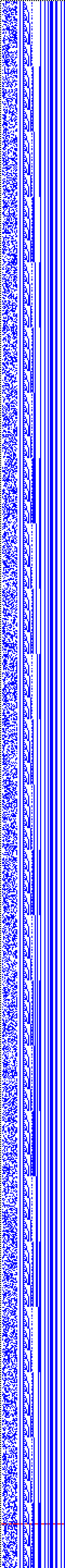 Bild: Logdateigrafik