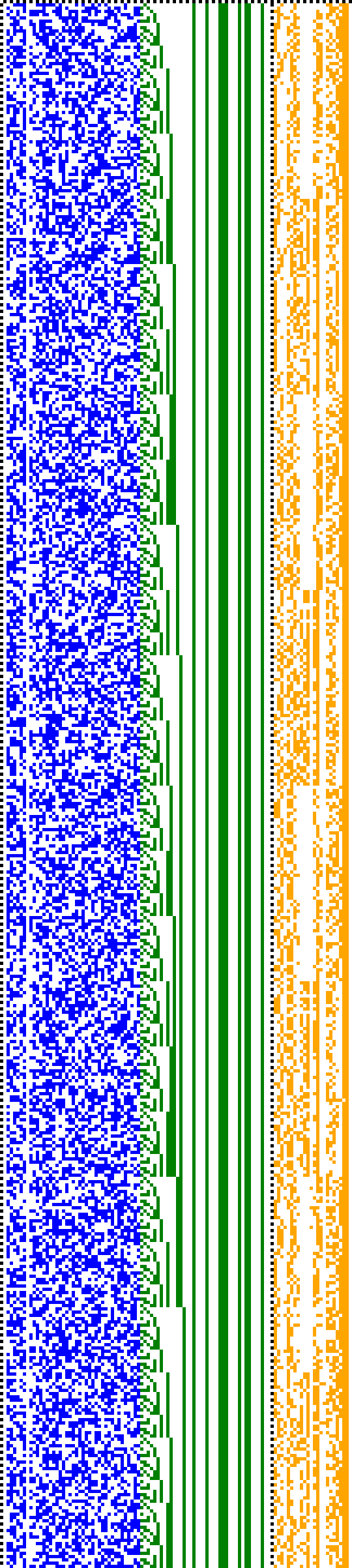 Bild: Logdateigrafik