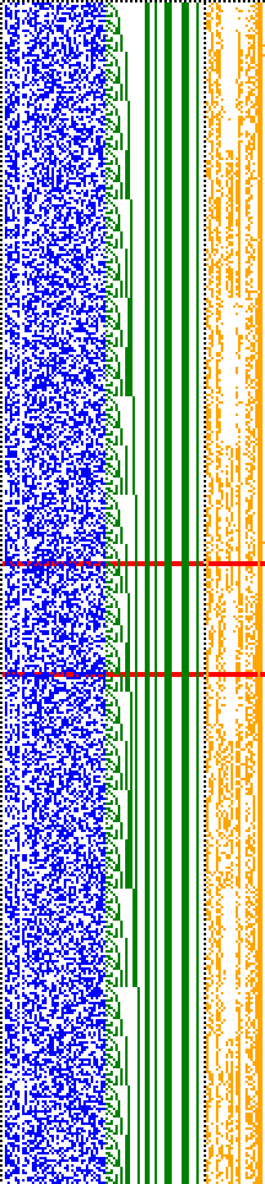 Bild: Logdateigrafik