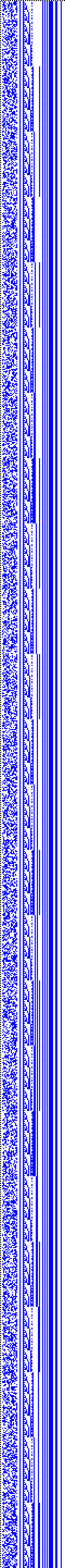 Bild: Logdateigrafik