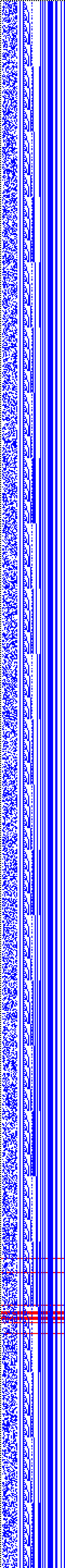 Bild: Logdateigrafik