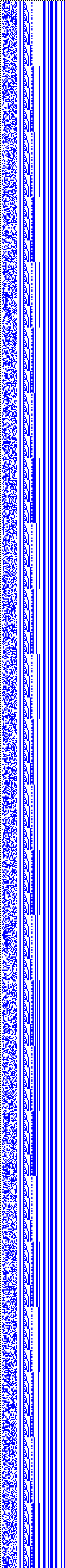 Bild: Logdateigrafik