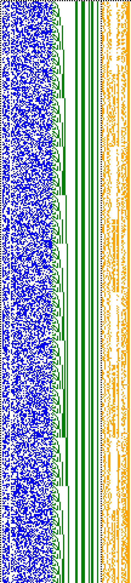 Bild: Logdateigrafik