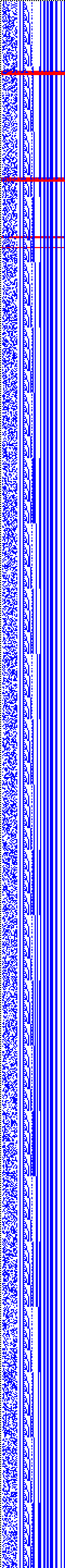 Bild: Logdateigrafik