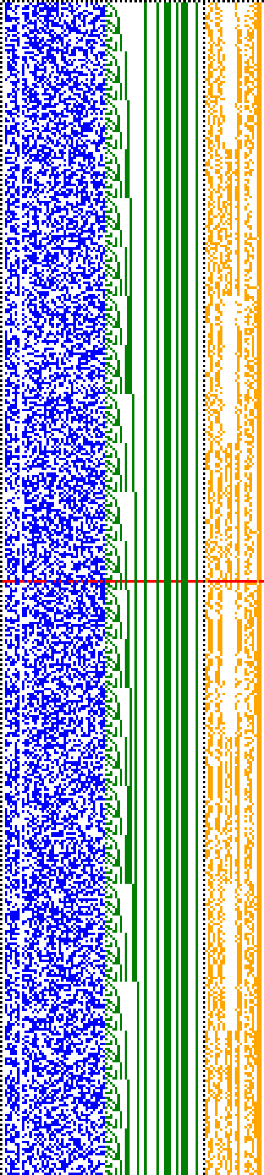 Bild: Logdateigrafik