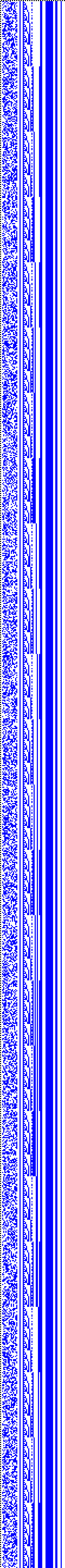 Bild: Logdateigrafik