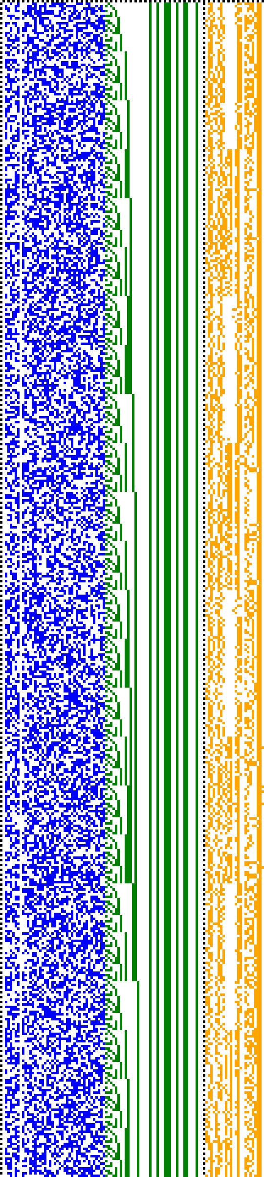 Bild: Logdateigrafik