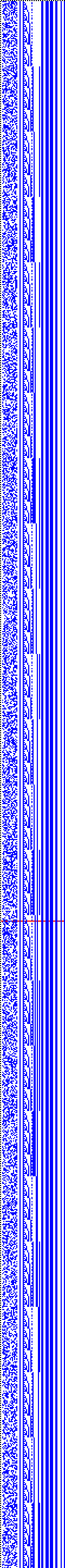 Bild: Logdateigrafik