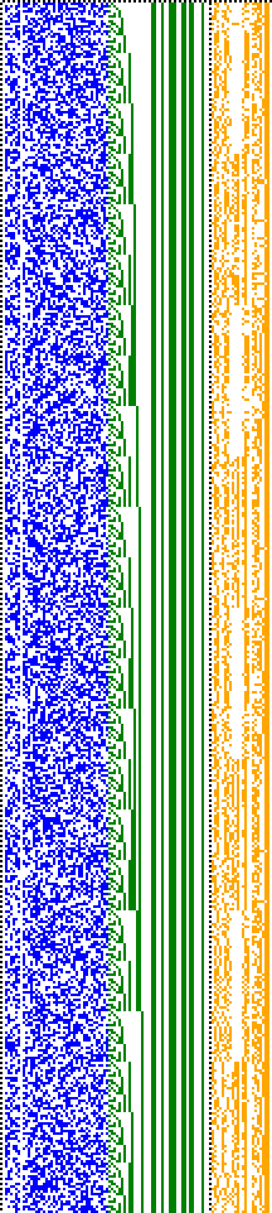 Bild: Logdateigrafik