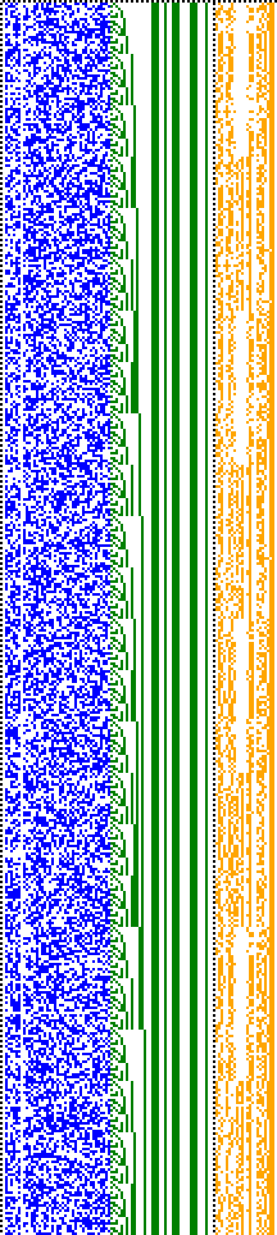 Bild: Logdateigrafik