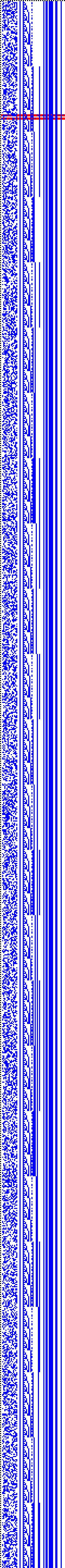 Bild: Logdateigrafik