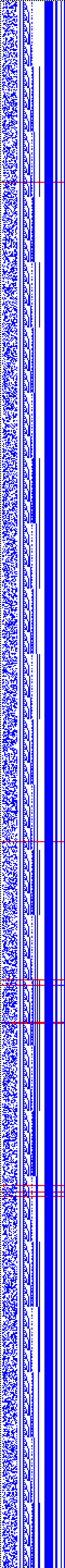 Bild: Logdateigrafik