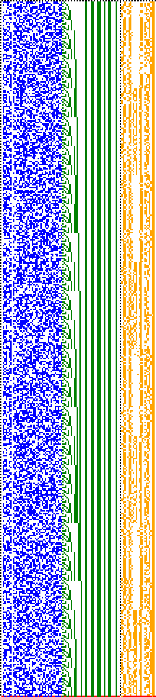 Bild: Logdateigrafik