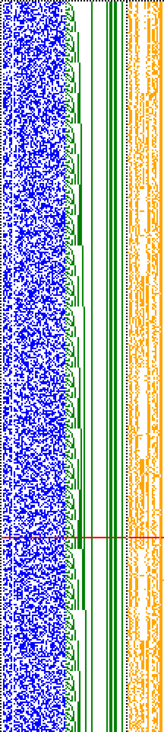 Bild: Logdateigrafik