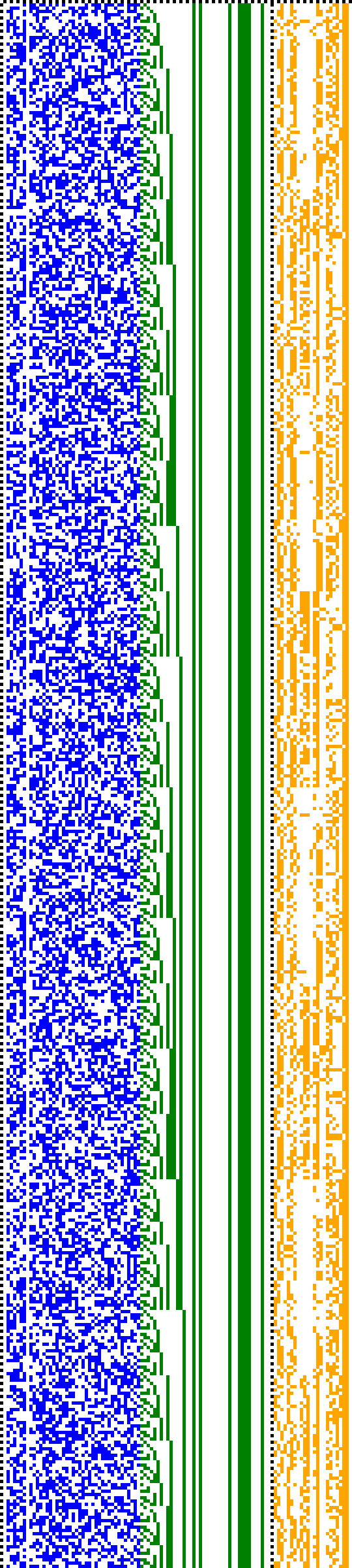 Bild: Logdateigrafik