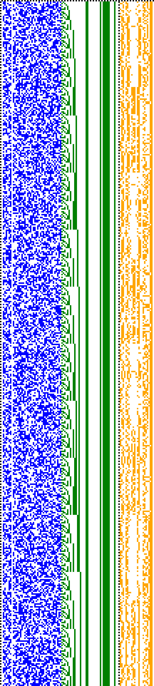 Bild: Logdateigrafik