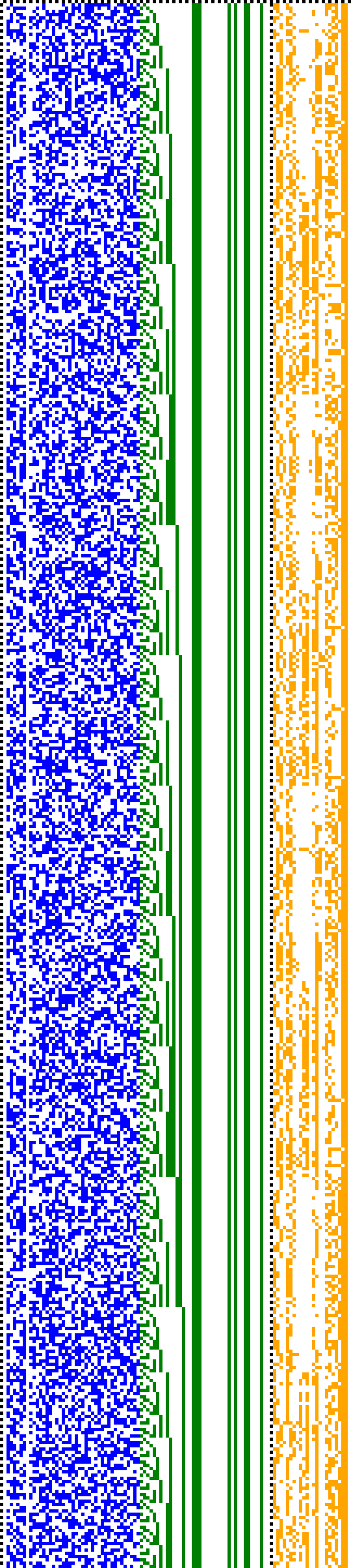 Bild: Logdateigrafik