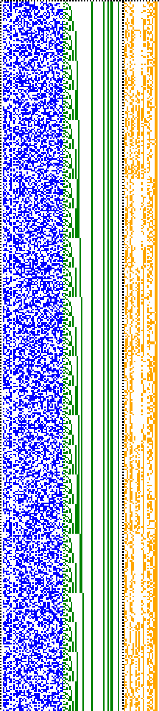 Bild: Logdateigrafik