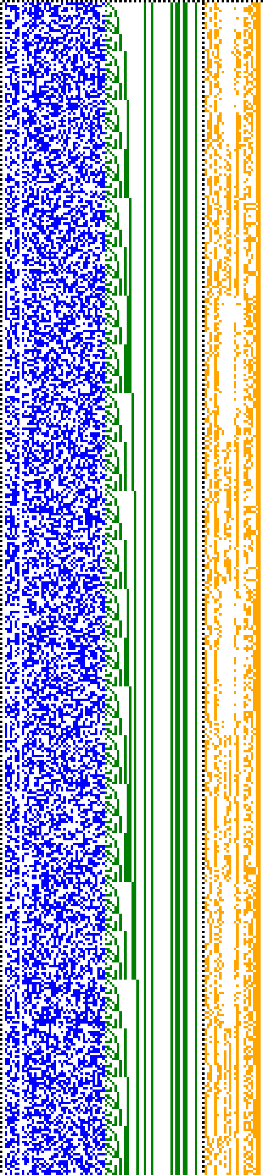 Bild: Logdateigrafik