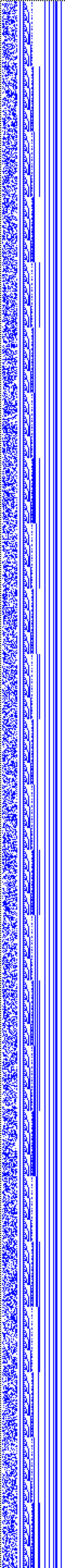 Bild: Logdateigrafik