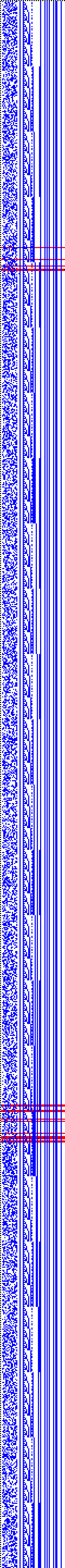 Bild: Logdateigrafik